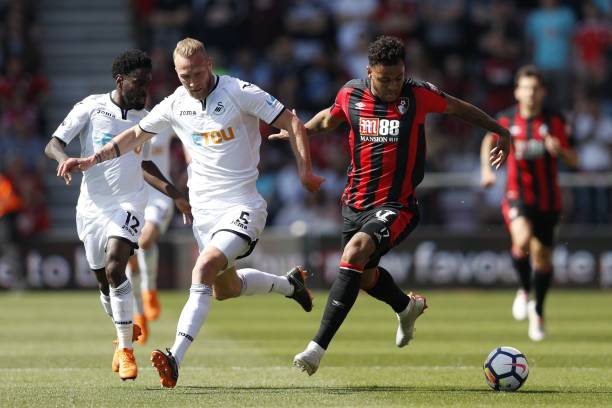 伍的自信 伍的自信