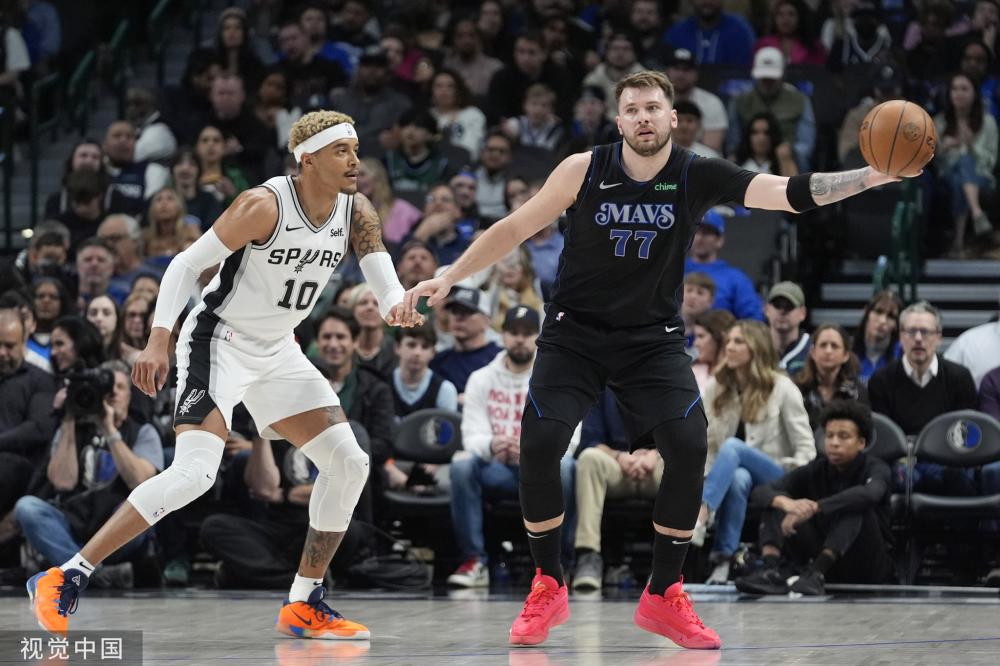 体化的关键 体化的关键